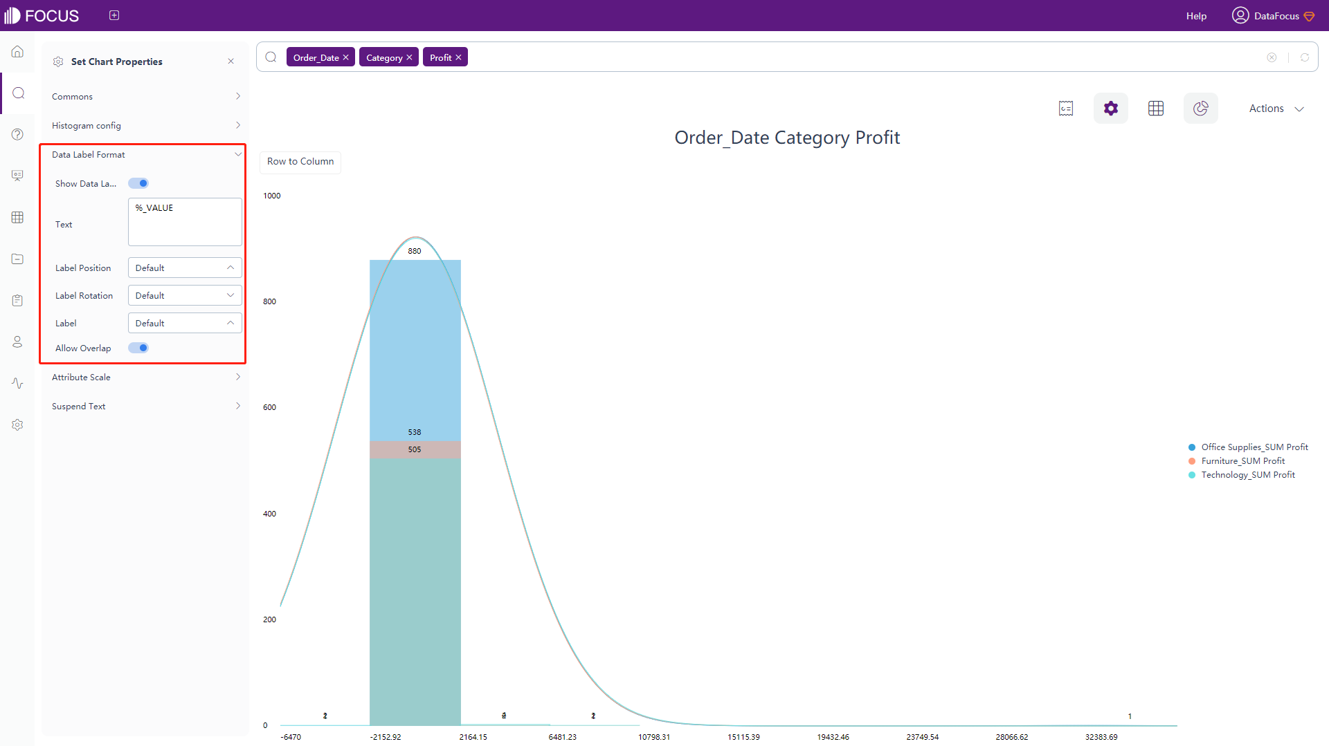 Figure 3-4-90 Histogram - data label format & suspend text